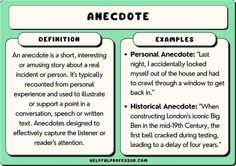 anekdota in english|Anecdote Definition with Examples, and How to Write One .